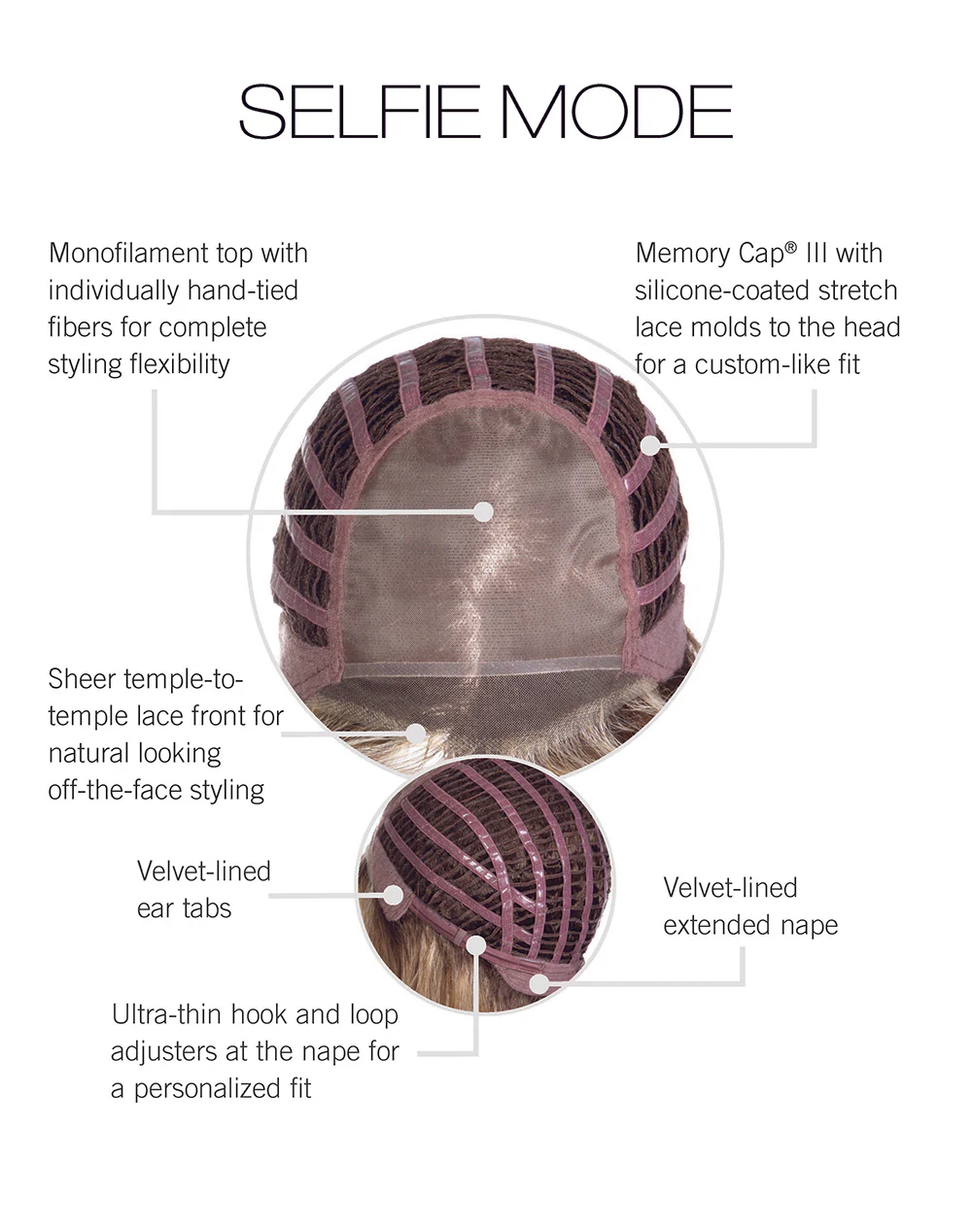 Raquel Welch Selfie Mode - Average Cap