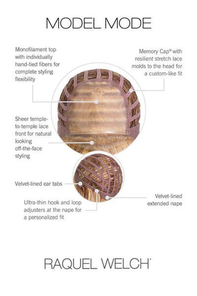 Raquel Welch Model Mode - Average Cap