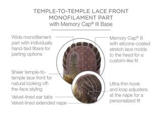 Raquel Welch Ahead of the Curve - Average Cap