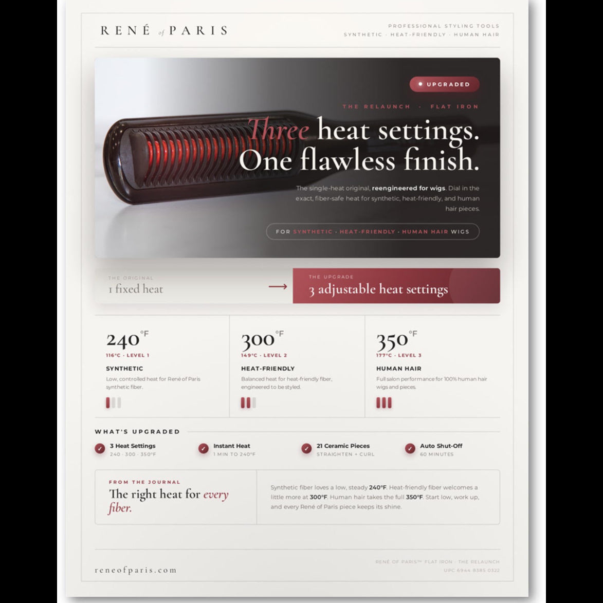ROP Flat Iron